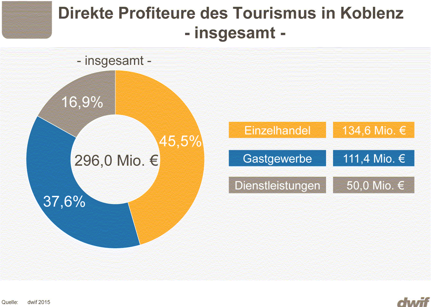 koblenztouristik 7.5.2015 -2 pe