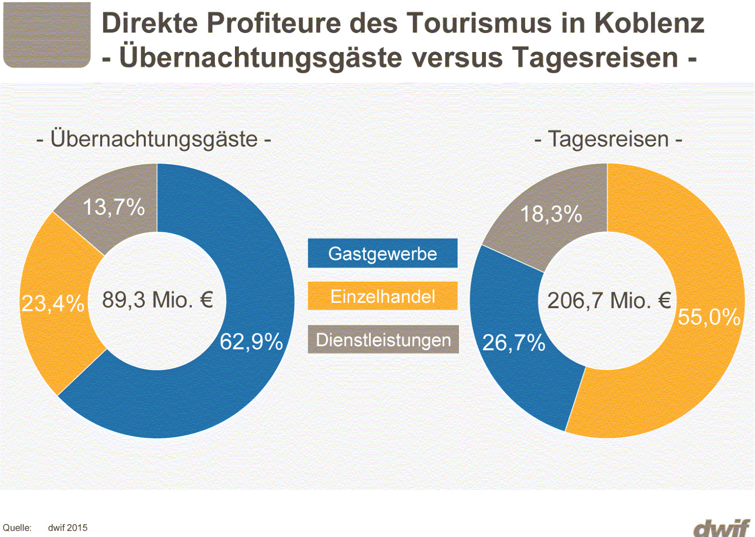 koblenztouristik 7.5.2015 pe -3